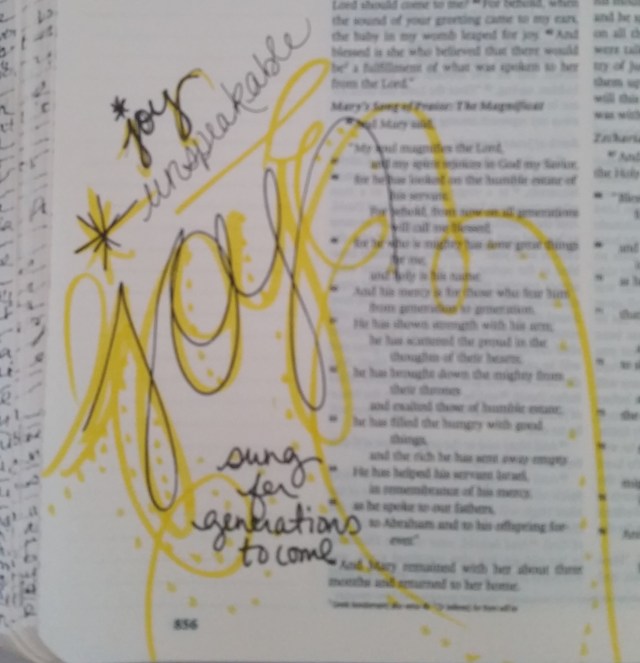 #NTDAdvent Journaling Bible Week 1 | apileofashes.com