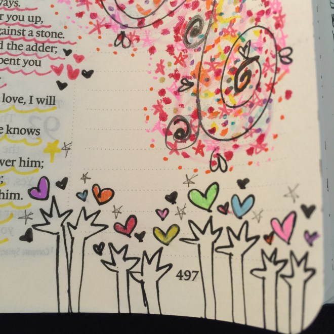 Journaling Bible|He Will Command His Angels... | apileofashes.com 